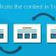 Copying or Cloning a Dynamic Marketing List in Dynamics 365