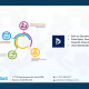 Renewal-Management-for-Recurring-Revenue-with-Work-365