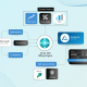 Recurring Billing in Business Central
