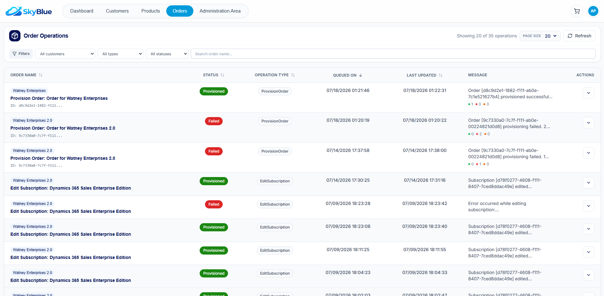 Work 365 order operations screen with provisioning statuses and operation details